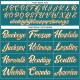 Custom Teal White-Gold Authentic rugby Jersey Custom Teal White-Gold Authentic rugby Jersey
